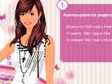 Flash игра для девочек Аня Руднева